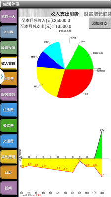 免費下載生活APP|生活秘书 app開箱文|APP開箱王