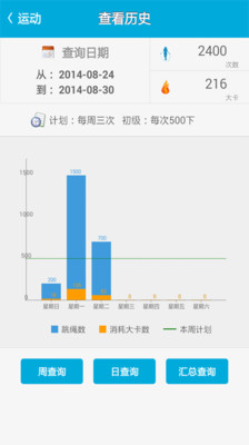 【免費醫療App】爱跳跳绳-APP點子