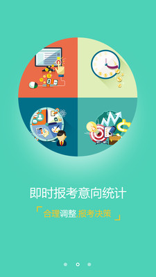 免費下載教育APP|我要上大学_填志愿 app開箱文|APP開箱王