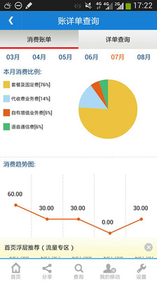 【免費工具App】掌上营业厅-APP點子