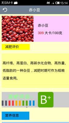 免費下載生活APP|减肥食物库 app開箱文|APP開箱王