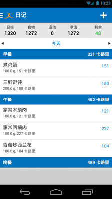 免費下載醫療APP|MyFitnessPal减肥宝 app開箱文|APP開箱王