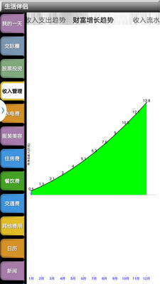 【免費生活App】生活秘书-APP點子