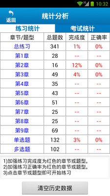 免費下載教育APP|银行从业公共基础 app開箱文|APP開箱王