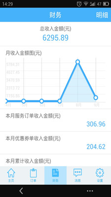 宝养汇商家版