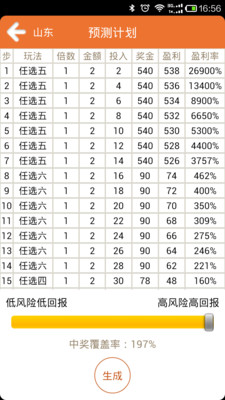 【免費財經App】火星11选5-APP點子