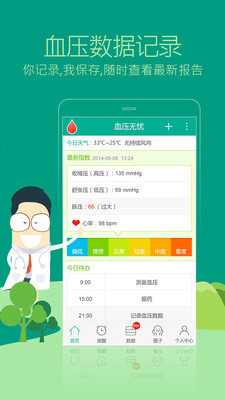 【免費醫療App】血压无忧-APP點子