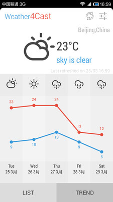 【免費生活App】Weather4Cast天气预报-APP點子