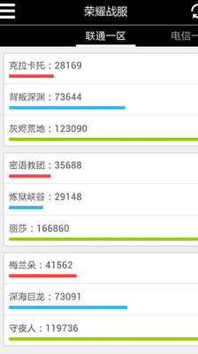 【免費工具App】激战2世界BOSS刷新计时器-APP點子