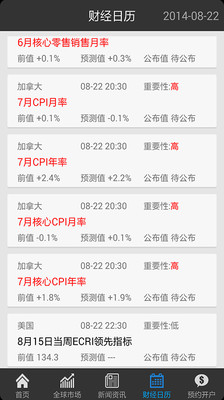 【免費財經App】纸黄金纸白银行情-APP點子