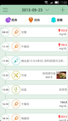 免費下載醫療APP|糖尿病管家博医帮 app開箱文|APP開箱王