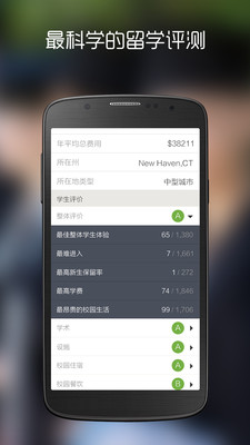 【免費教育App】留学达人-APP點子