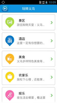 【免費旅遊App】义乌旅游-APP點子