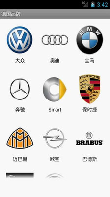 汽车品牌世界