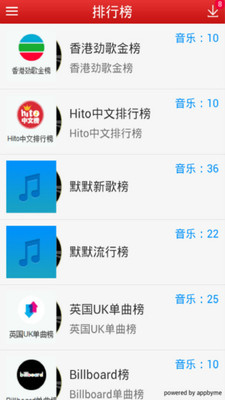 【免費媒體與影片App】默默音乐-APP點子