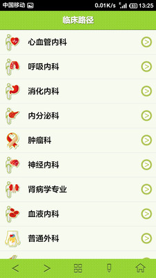 【免費醫療App】精至手机药典-APP點子