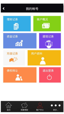 【免費財經App】前海理想金融-APP點子