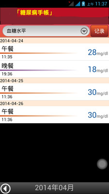 糖尿病手记