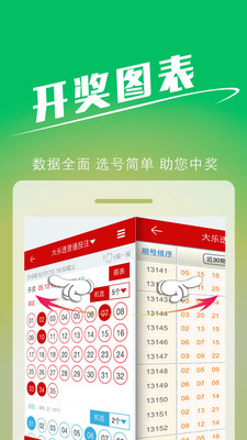 免費下載財經APP|中彩手彩票 app開箱文|APP開箱王