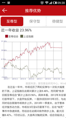 【免費財經App】展恒基金-APP點子