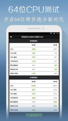 【免費工具App】安兔兔评测-APP點子