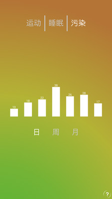 【免費生活App】天气Nano-APP點子