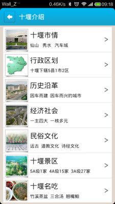 【免費旅遊App】游十堰-APP點子