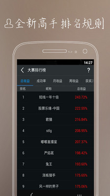 【免費財經App】模拟炒股票-APP點子