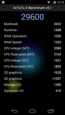 【免費工具App】安兔兔评测X版-APP點子