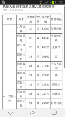 【免費網游RPGApp】魔方攻略 我是火影-APP點子