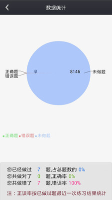 【免費教育App】中级会计职称考试-APP點子