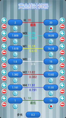 【免費工具App】黄金线计算器-APP點子
