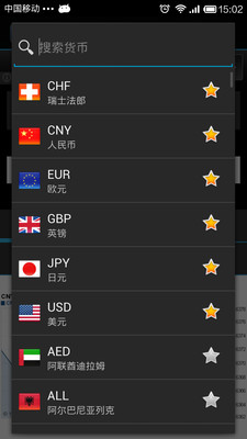 【免費財經App】外币兑换 Currency FX-APP點子