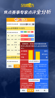 謝金燕高雄貓耳會動 北尬蕭亞軒 - Yahoo奇摩新聞