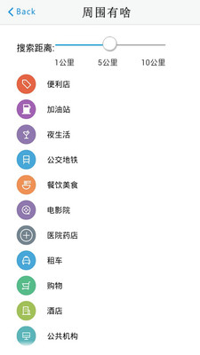 【免費購物App】周围有啥-APP點子