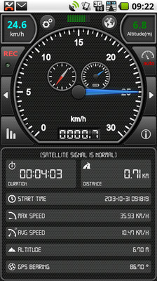 GPS车速表