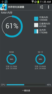 Wise Memory Optimizer 3.36 繁體中文免安裝版，記憶體最佳化工具 ...