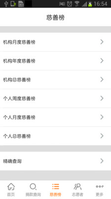 【免費工具App】51Give-APP點子