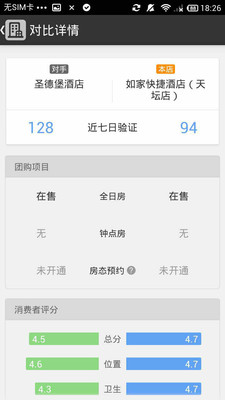 【免費工具App】美团酒店商家版-APP點子