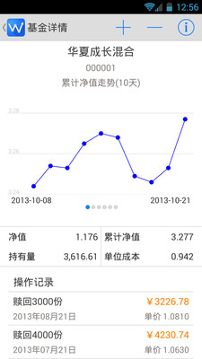 【免費財經App】基金助理-APP點子