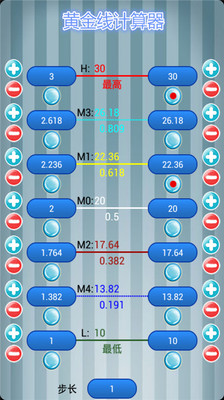 【免費工具App】黄金线计算器-APP點子