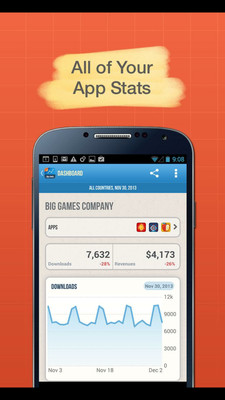 App Annie Analytics