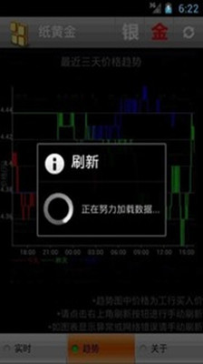 免費下載財經APP|工行纸金银查询 app開箱文|APP開箱王