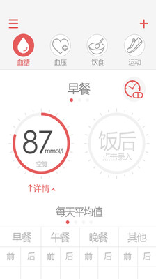 免費下載醫療APP|U糖 app開箱文|APP開箱王