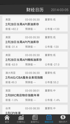 免費下載財經APP|天金加银贵金属 app開箱文|APP開箱王