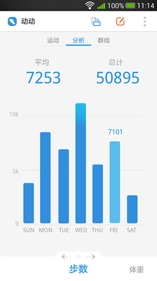 【免費運動App】动动计步器-APP點子