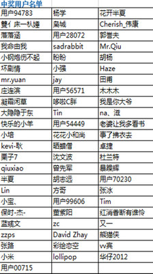 首頁_新聞中心_鉅亨網