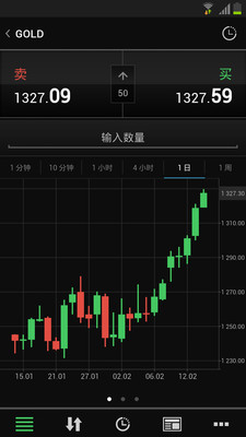 【免費財經App】Trading212-APP點子