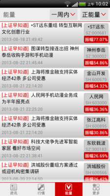 【免費財經App】上证报资讯-APP點子