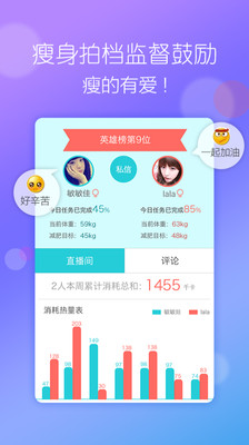 免費下載醫療APP|超级减肥王-瘦身 app開箱文|APP開箱王